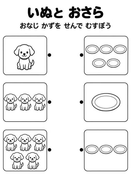 いぬと おさらの教材