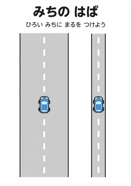 みちの はばの教材